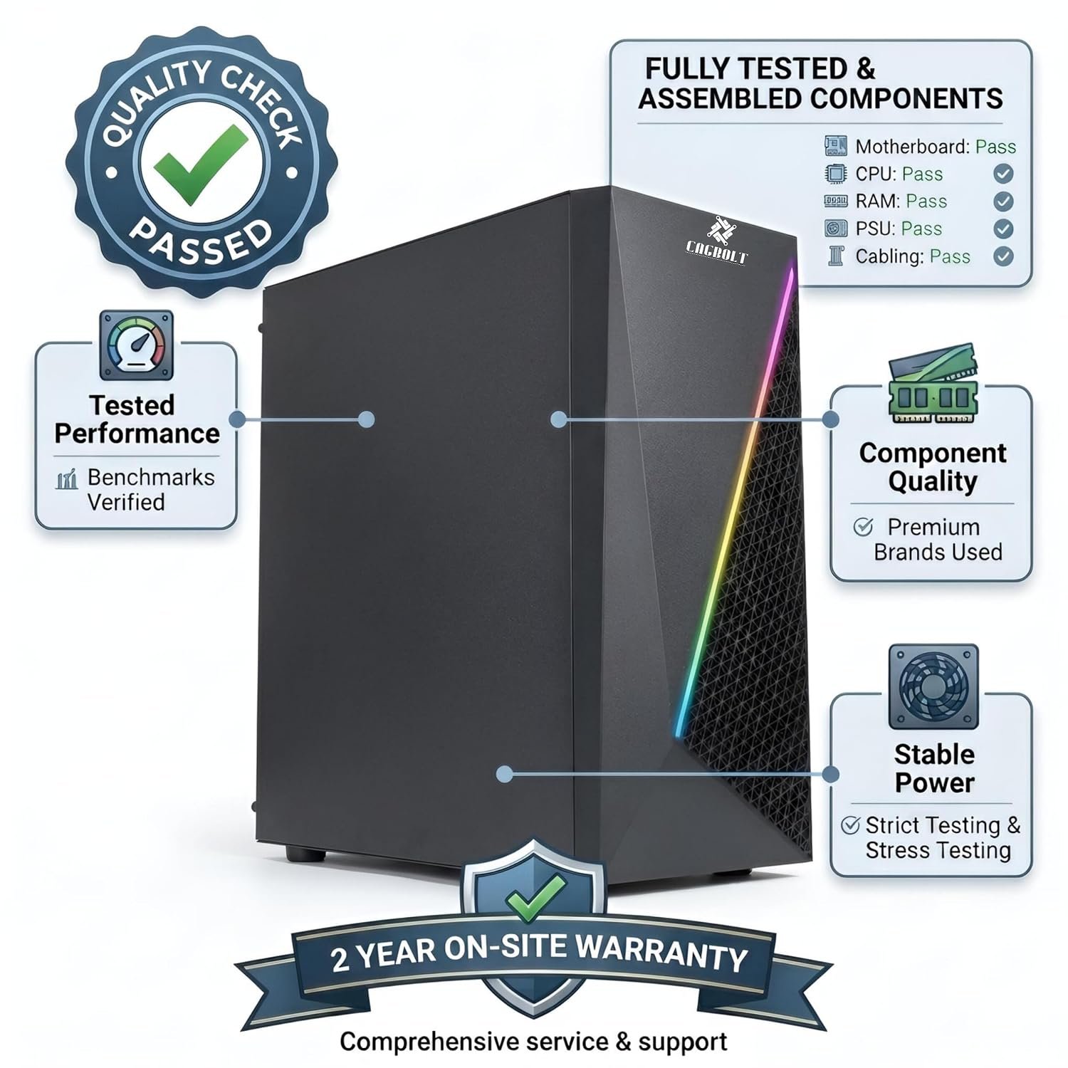 CAGBOLT Assembled i5 Desktop PC | Core i5-4570 4th Gen | 16GB DDR3 RAM | 512GB SSD | HD Graphics 4600 | HDMI | VGA | Ethernet | Windows 11 Pro | Office 2024 | 2 Years Warranty | Office & Home Use